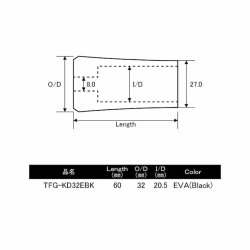 画像3: ＪＵＳＴＡＣＥ KDPS用ラッパ型フロントグリップ  ＴＦＧ-ＫＤ３２ＥＢＫ  ＴＦＧ-ＫＤ３２Ｃ