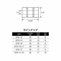 画像2: ＪＵＳＴＡＣＥ  ウレタンアーバー