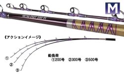 画像1: アマノ釣具  ZEALOT Abyss SHOT 200 M