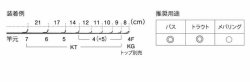 画像2: Fuji 富士工業 Ｔ-ＫＴＴＧ７８ チタンTORZITE ベイトフィネスセット