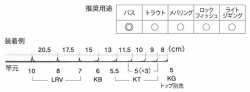 画像2: Fuji 富士工業 Ｔ-ＬＲＶＳＧ１０８ チタンSiC キャスティングバスセット