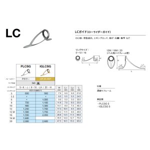 画像: Fuji 富士工業 LCガイド ＰＬＣＳＧ  / ＩＧＬＣＳＧ (ステンレス/SiC)