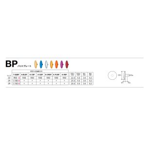 画像: Fuji 富士工業 ＢＰ バットプレート