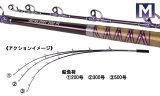 画像: アマノ釣具  ZEALOT Abyss SHOT 200 M