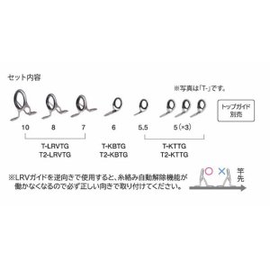 画像: Fuji 富士工業 Ｔ-ＬＲＶＴＧ１０８ チタンTORZITE キャスティングバスセット