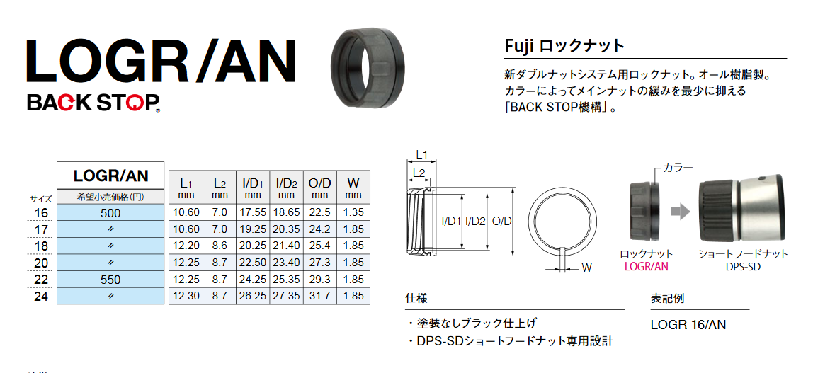 画像1: Fuji 富士工業 ロックナット ＬＯＧＲ/ＡＮ