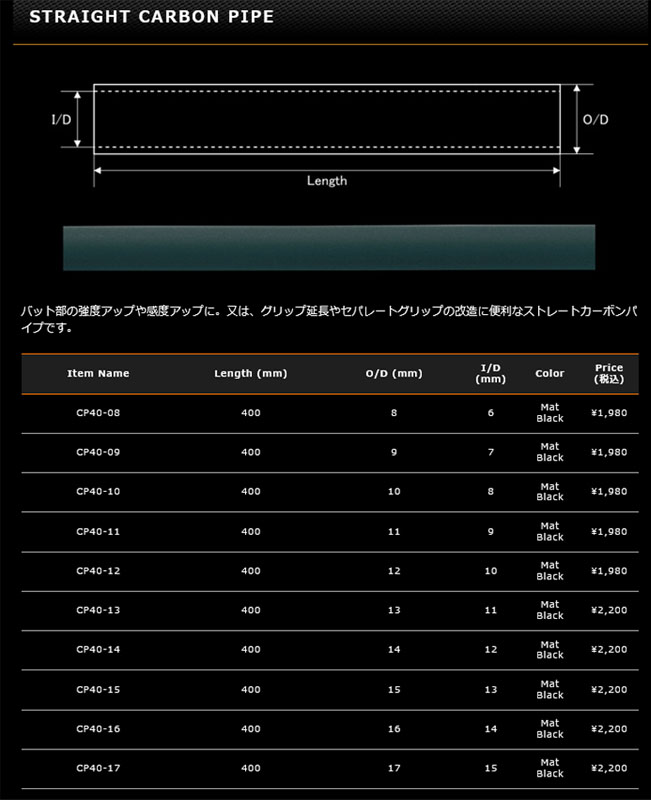 ＪＵＳＴＡＣＥ・ストレートカーボンパイプ - シマヤ釣具ネットショップ