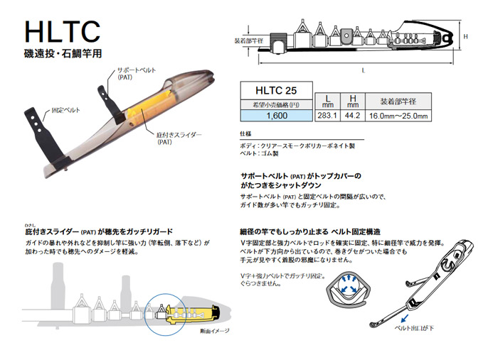 画像1: Fuji 富士工業 ＨＬＴＣ トップカバー ＨＬＴＣ２５