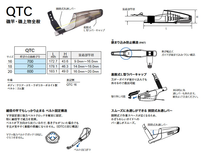 Fuji 富士工業ＱＴＣ トップカバー - シマヤ釣具ネットショップ