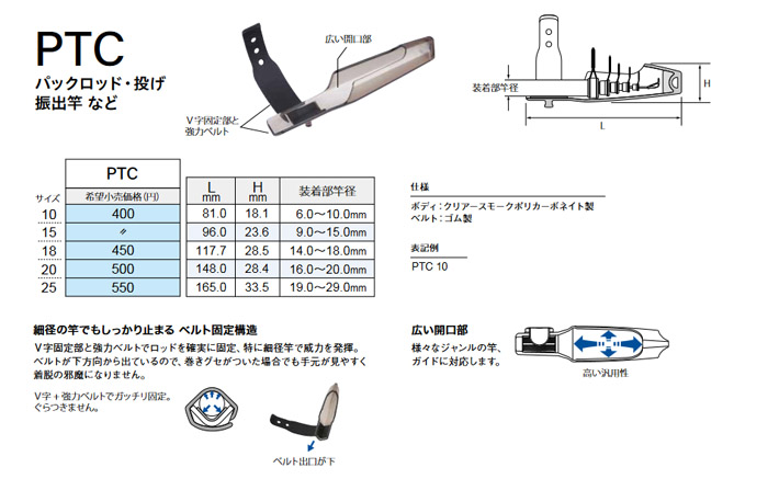 画像1: Fuji 富士工業 ＰＴＣ トップカバー