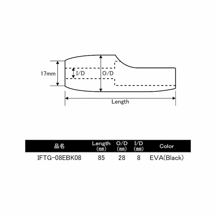 画像2: ＪＵＳＴＡＣＥ ＩＰＳシート用グリップ　ＩＴＦＧ-０８