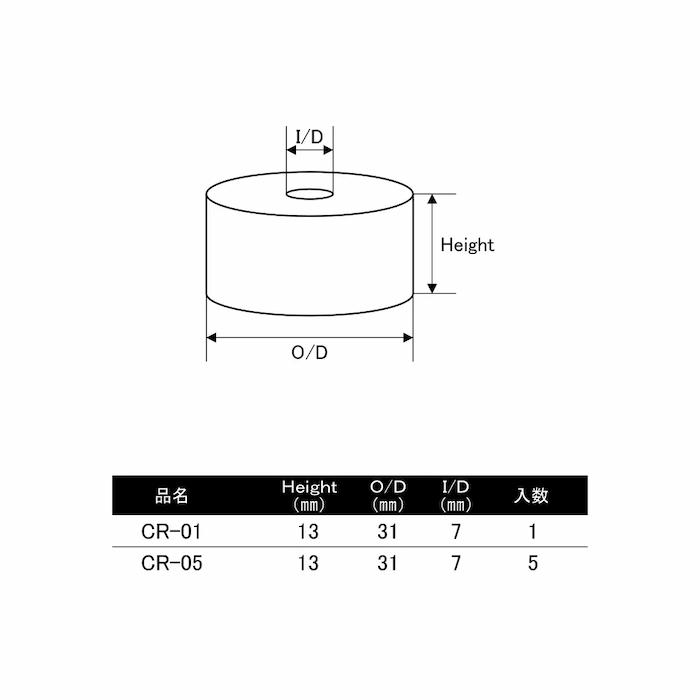 画像2: ＪＵＳＴＡＣＥ  コルクリング  ＣＲ-０５