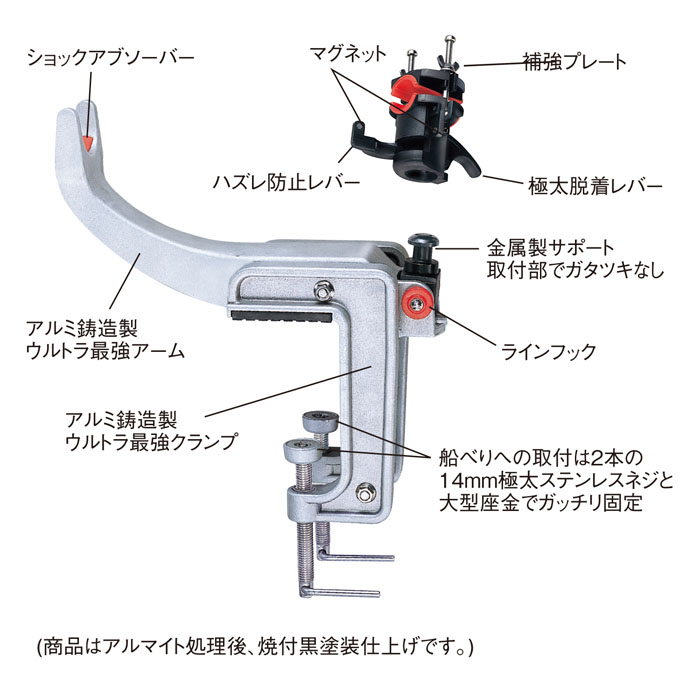 画像3: 第一精工  ウルトラ最強ラークII