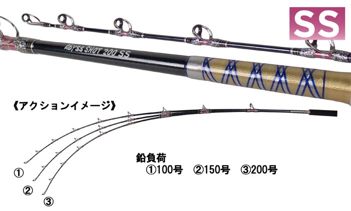 画像1: アマノ釣具  ZEALOT Abyss SHOT 200 SS