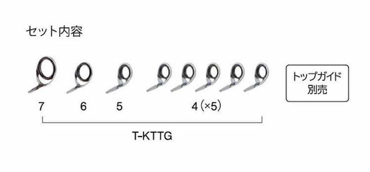 画像1: Fuji 富士工業 Ｔ-ＫＴＴＧ７８ チタンTORZITE ベイトフィネスセット