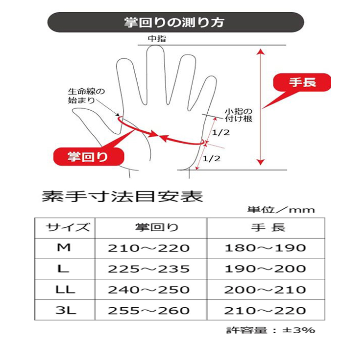 画像: リップルフィッシャー グリズル パワードグローブ