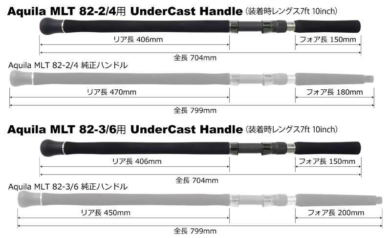 画像: リップルフィッシャーAquila MLT用アンダーキャストハンドル